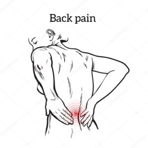 Read more about the article What is lower back pain , its symptoms and Causes